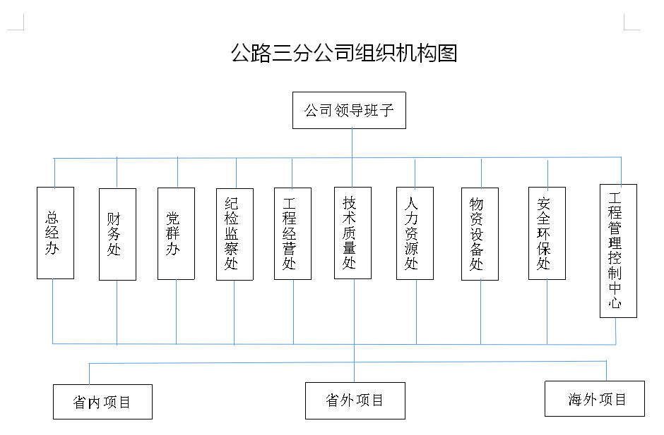 新奥门2024资料免费